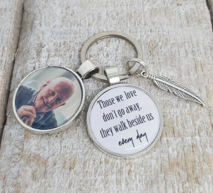 Memorial Keyring